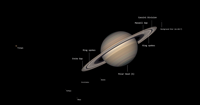 El festín visual del sistema de Saturno: 2026 octubre 8 en APOD